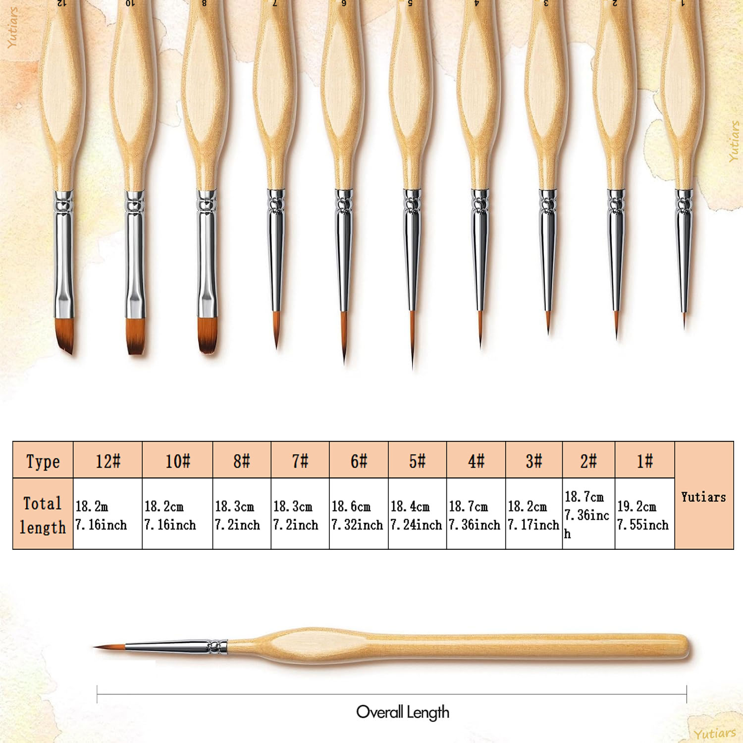 10pcs Precision Paint Brush Se - огляд і ціна Model Kit Paint Set