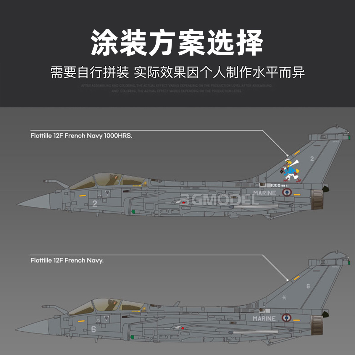 Academy Plastic Assembled Airc - огляд і ціна Model Kit Academy