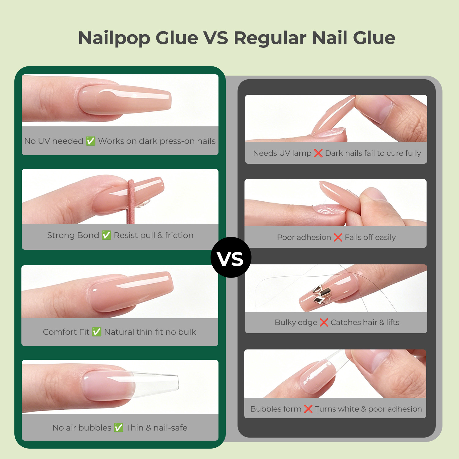Nail Glue Gel and Remover Set  - огляд і ціна Model Kit Formula 1