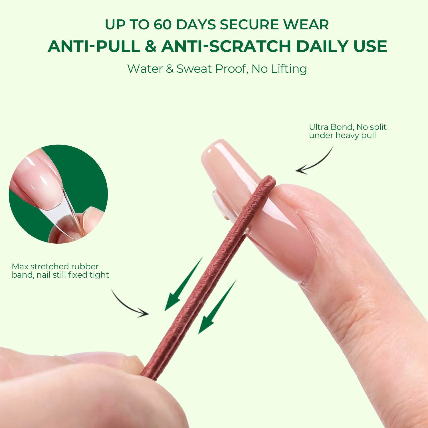 Nail Glue Gel and Remover Set  - огляд і ціна Model Kit Formula 1