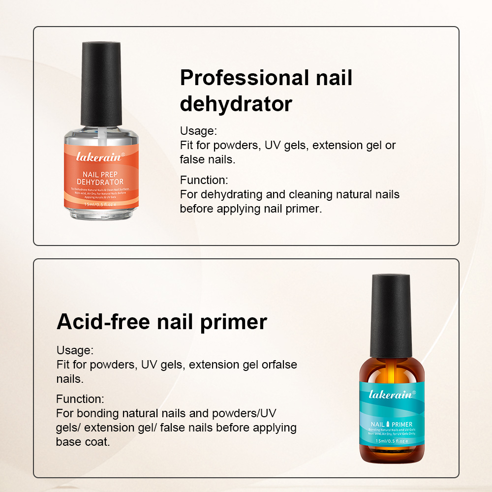 Nail Primer Set Fast Dry Prep  - огляд і ціна Model Kit Formula 1