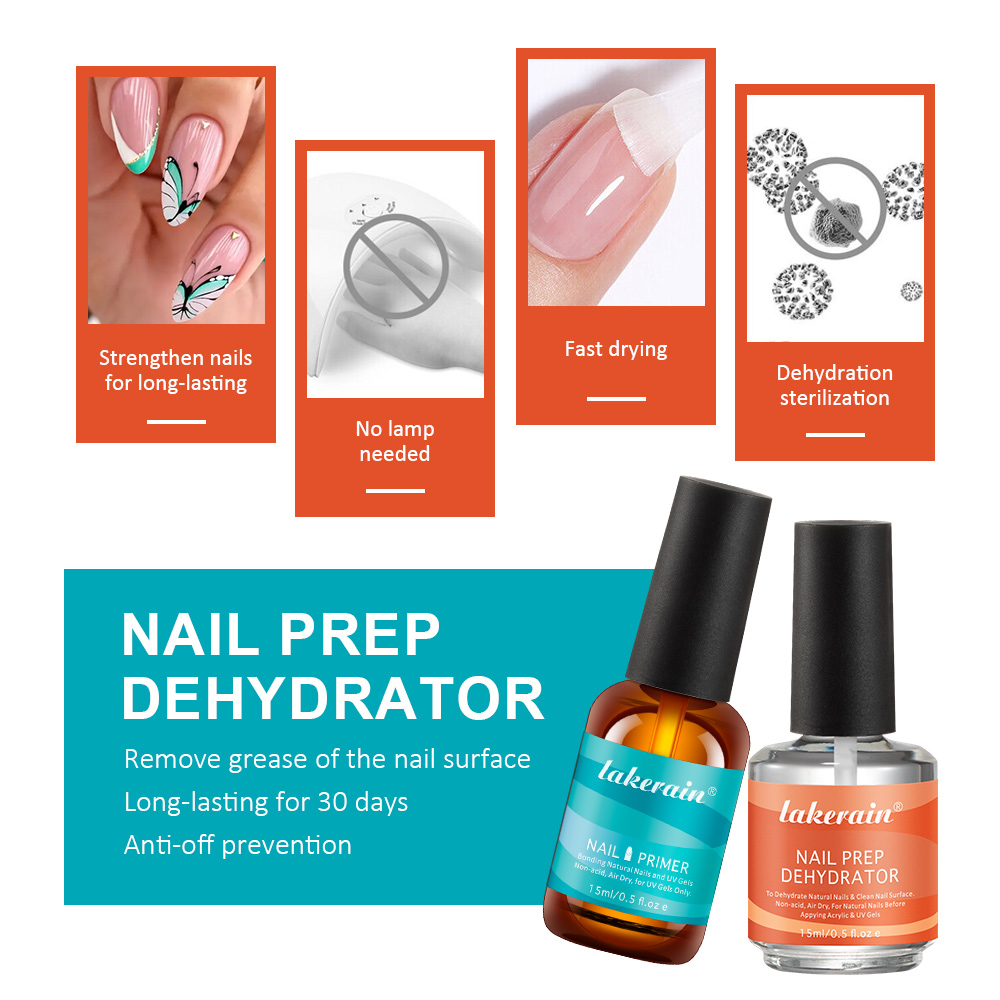 Nail Primer Set Fast Dry Prep  - огляд і ціна Model Kit Formula 1
