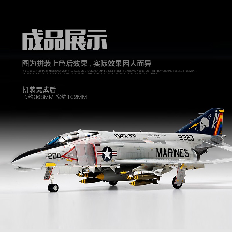 Academy Scale Model Kit 1/48 1 - огляд і ціна Model Kit Academy