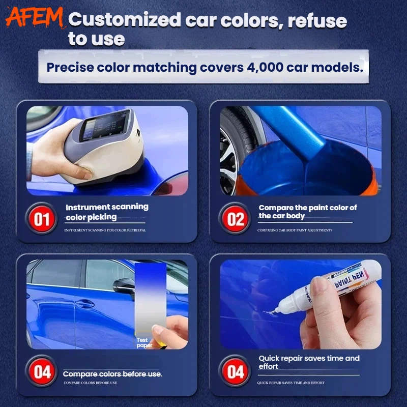 Suitable For Toyota COROLLA CR - огляд і ціна Model Kit Paint Set