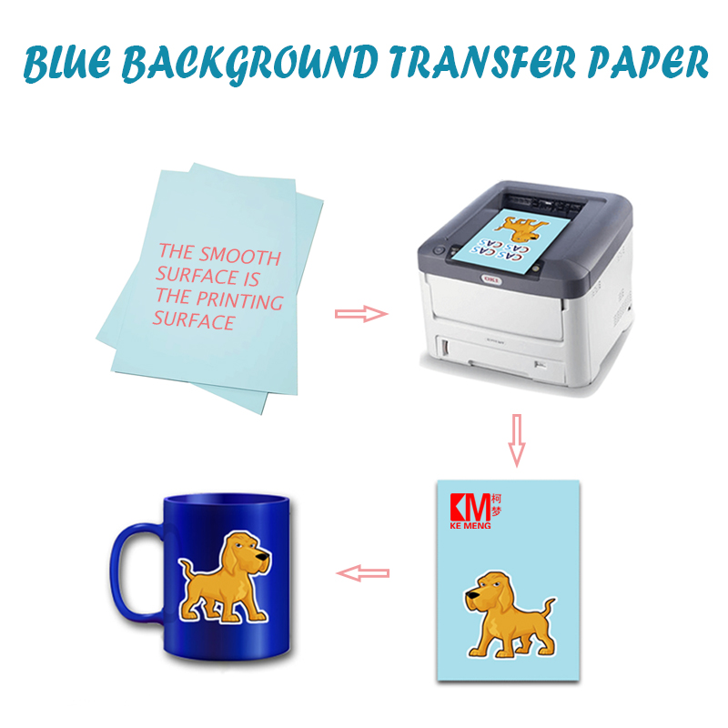 Kemeng Blue Background Laser W - огляд і ціна Waterslide Decal Paper