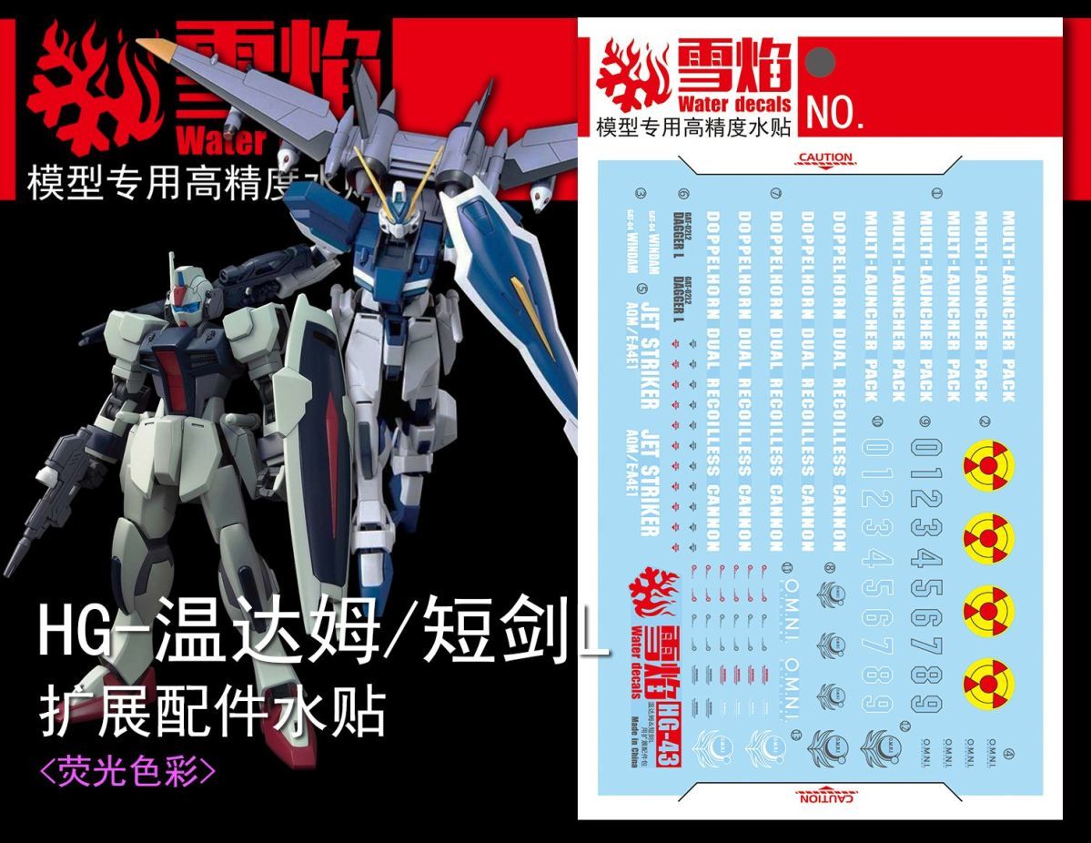 Model Decals High Precision Fl - огляд і ціна Model Kit Hg