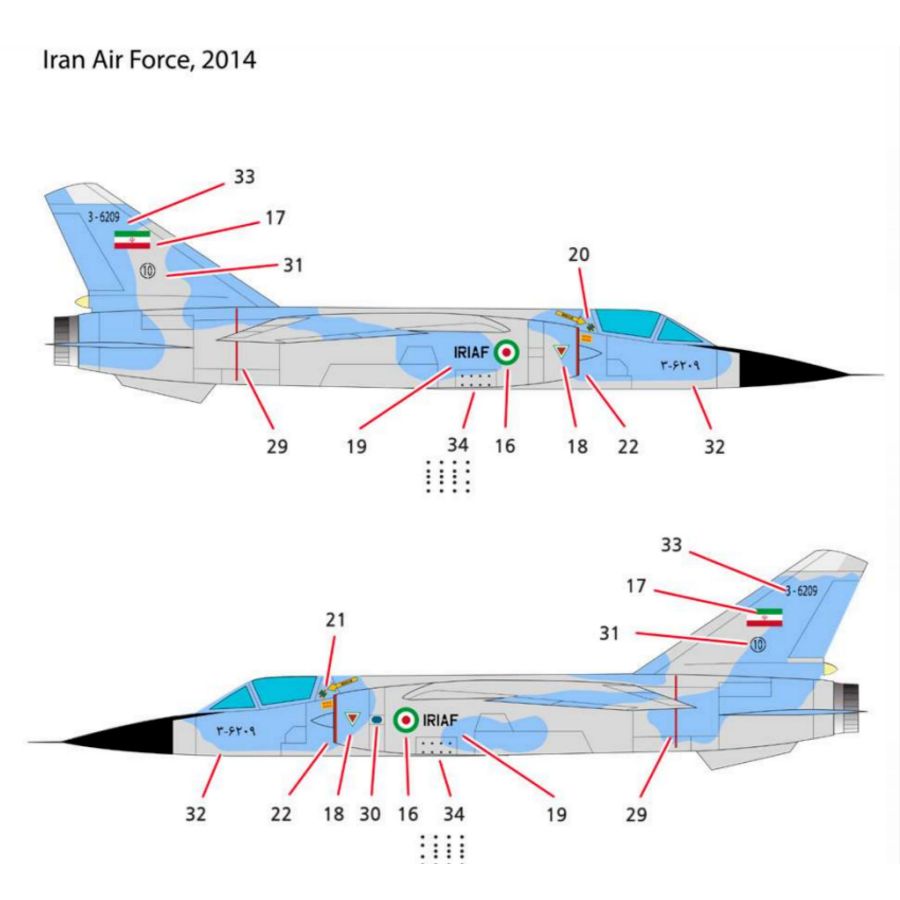 AC12665 ACADEMY 1/144 Dassault - огляд і ціна Model Kit Academy
