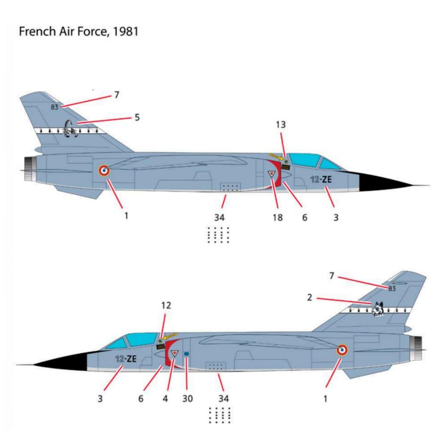 AC12665 ACADEMY 1/144 Dassault - огляд і ціна Model Kit Academy