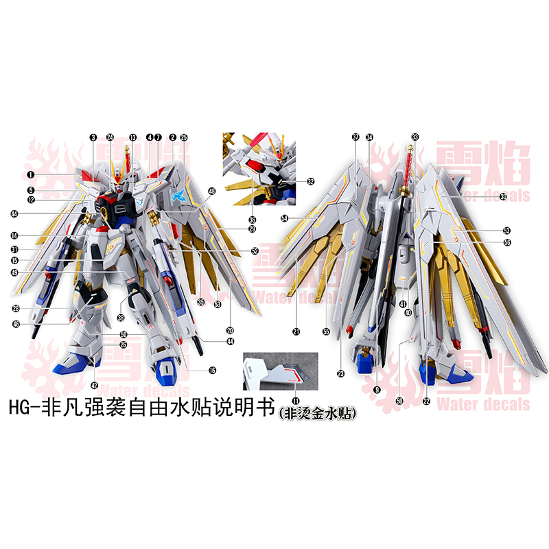 Model Decals Water Slide Decal - огляд і ціна Model Kit Hg